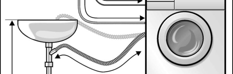 Kako samostojno priključiti pralni stroj na kanalizacijo, vodovod in električno omrežje