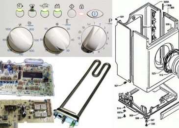 Чести неизправности на перални Indesit