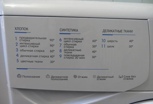  Indesit wiun 81 функции