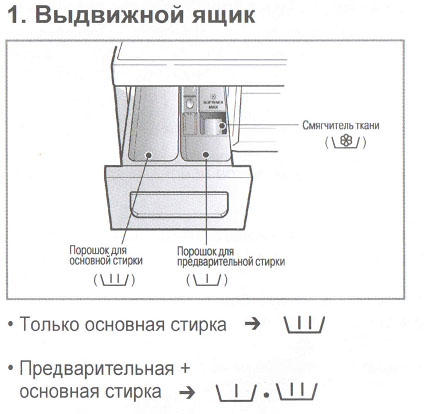 тава за предварително измиване