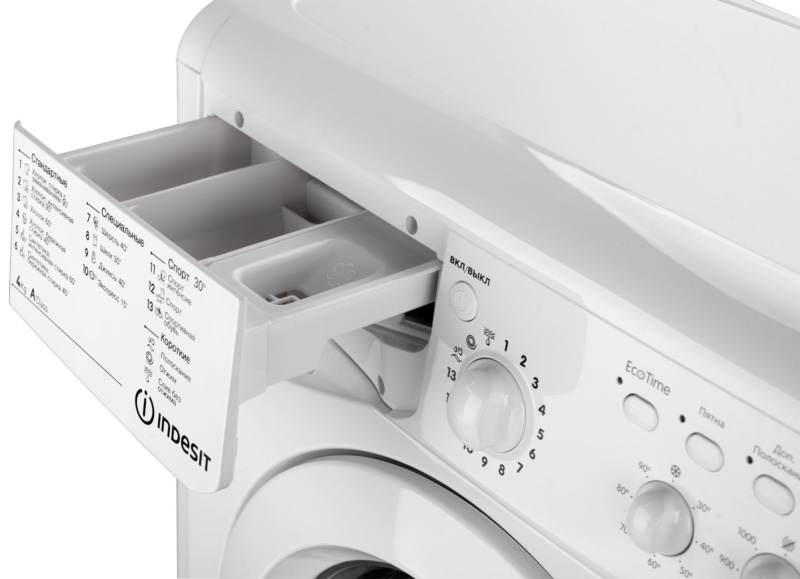  Indesit IWUC 4105 sprejemnik prahu