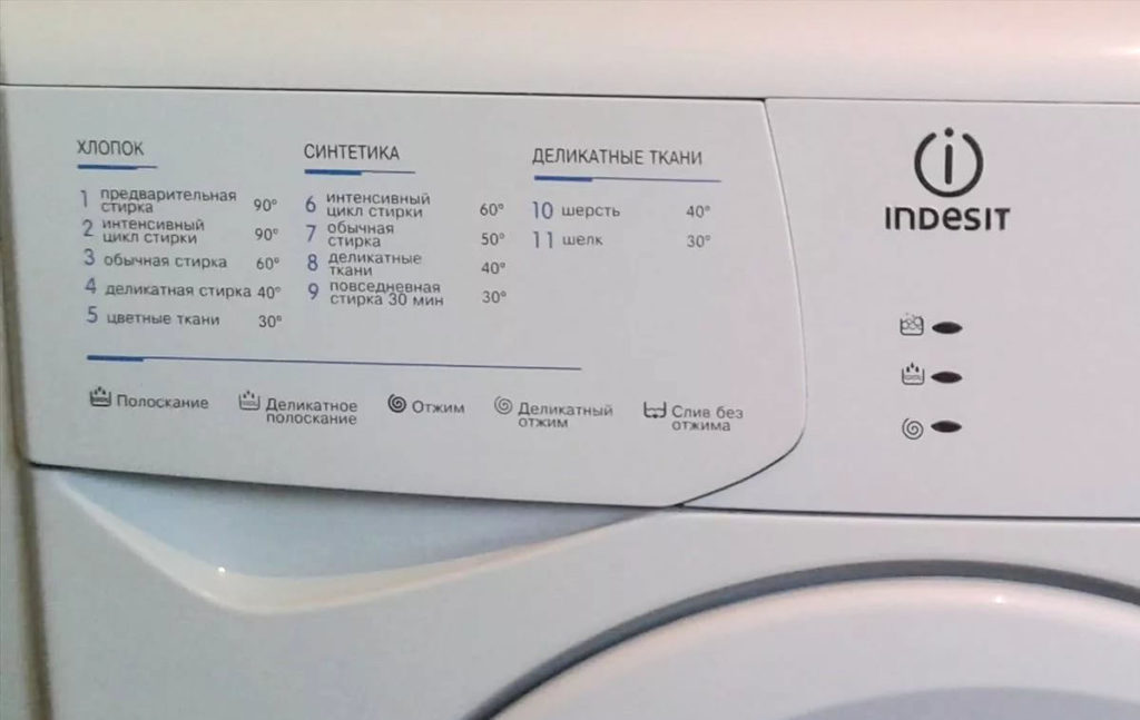 Indesit WIUN 102 програми за пране