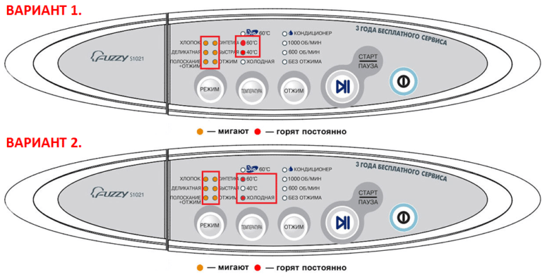 Грешка he2 на пералня Samsung