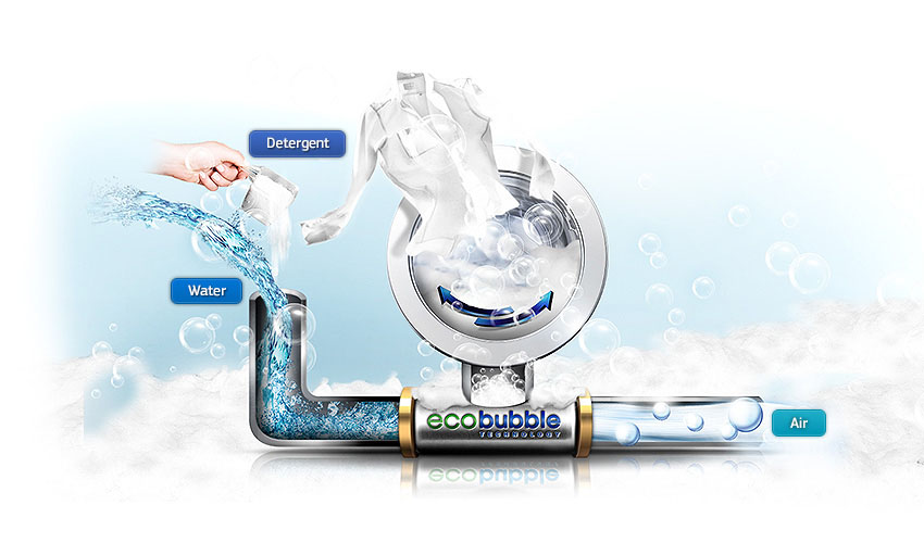 EcoBubble технология