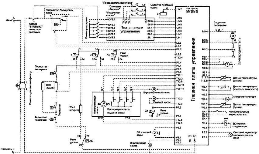 Shema pralnega stroja Electrolux